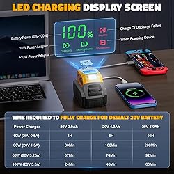 100W USB Battery Adapter Compatible with Dewalt