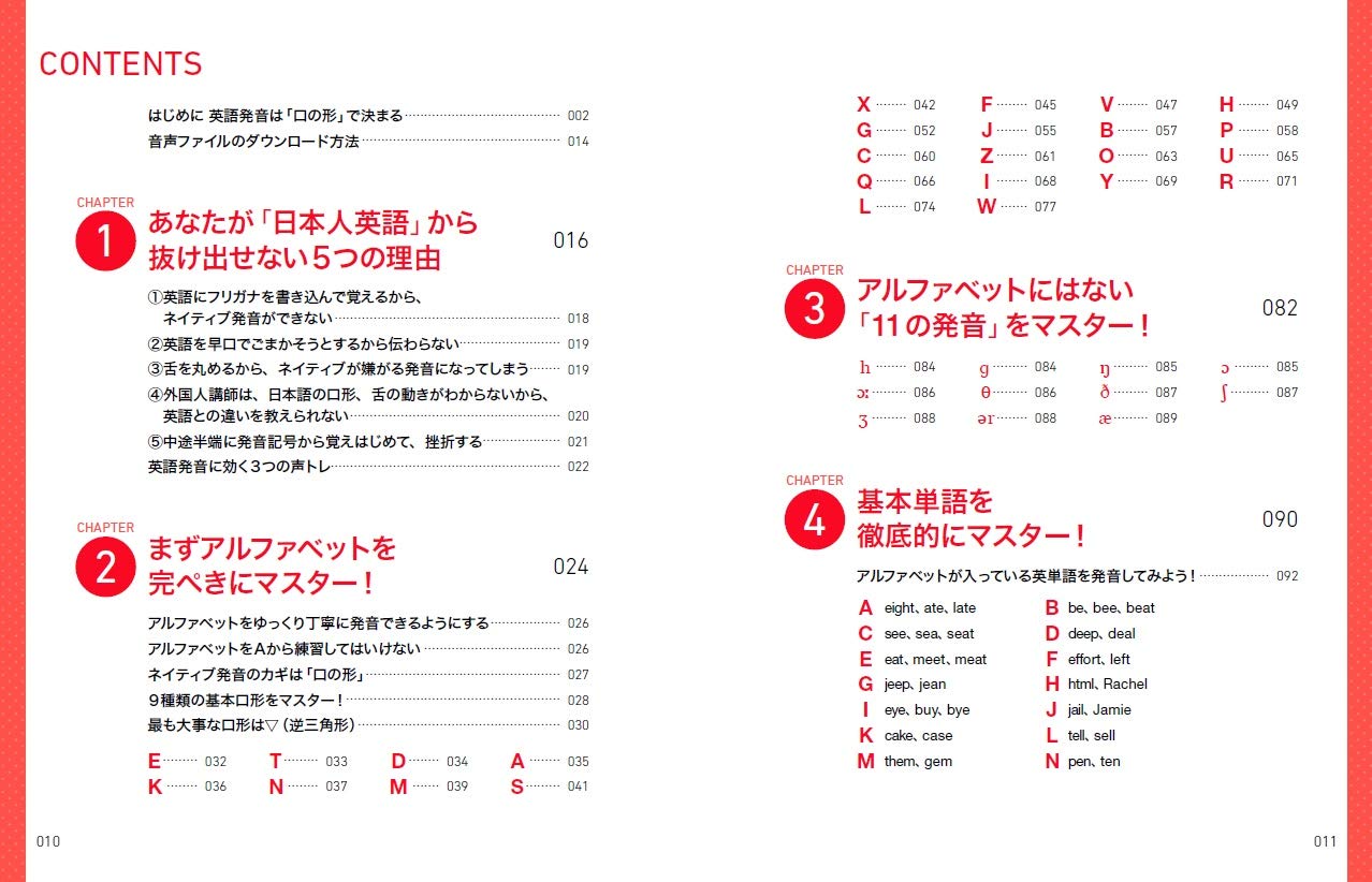 英語の声トレ 国際ヴォイストレーナーが教える やさしい英語発音 音声ダウンロード付き 山下 まさよ 本 通販 Amazon