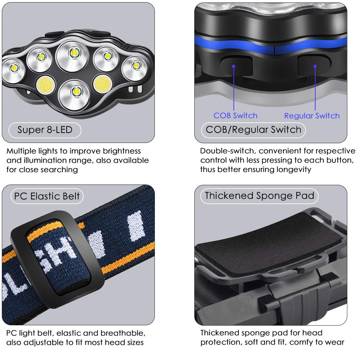 Rechargeable Headlamp, Tupwaid Led Head Lamp Waterproof 18000 Lumen Brightest 8 LED USB Headlight Flashlight with Red Lights, Extreme Bright Headlamps with 8 Modes for Outdoor Camping Cycling Fishing - - 