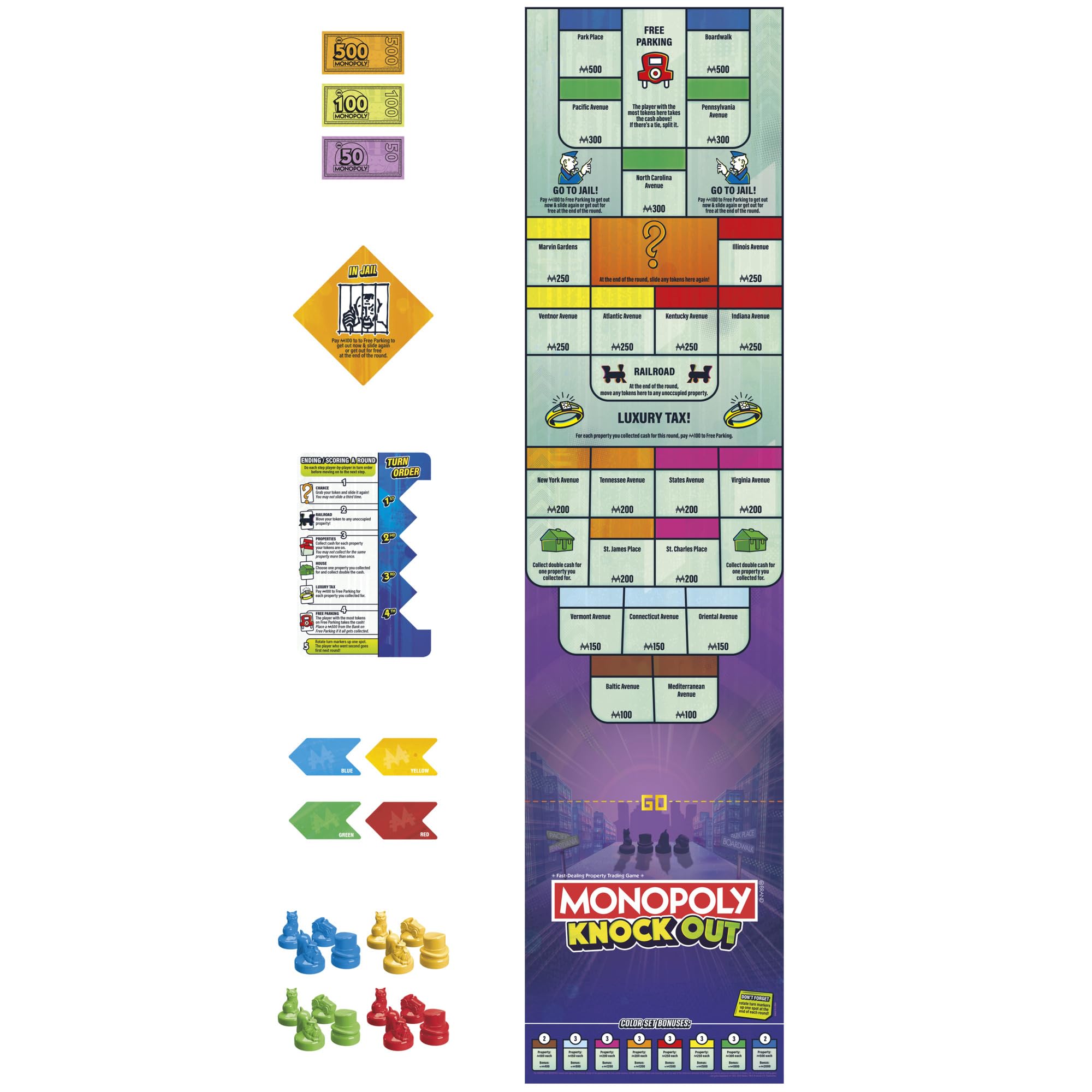 Monopoly Knockout Board Game | 2-8 Players | 20 Mins. Average | Quick-Playing Family Games for Kids, Teens, and Adults | Ages 8+
