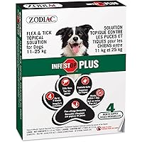 Zodiac® Infestop™ Plus Flea & Tick Topical Solution for Dogs 11kg - 25kg - 4 Tubes