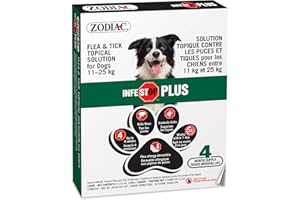 Zodiac® Infestop™ Plus Flea & Tick Topical Solution for Dogs 11kg - 25kg - 4 Tubes