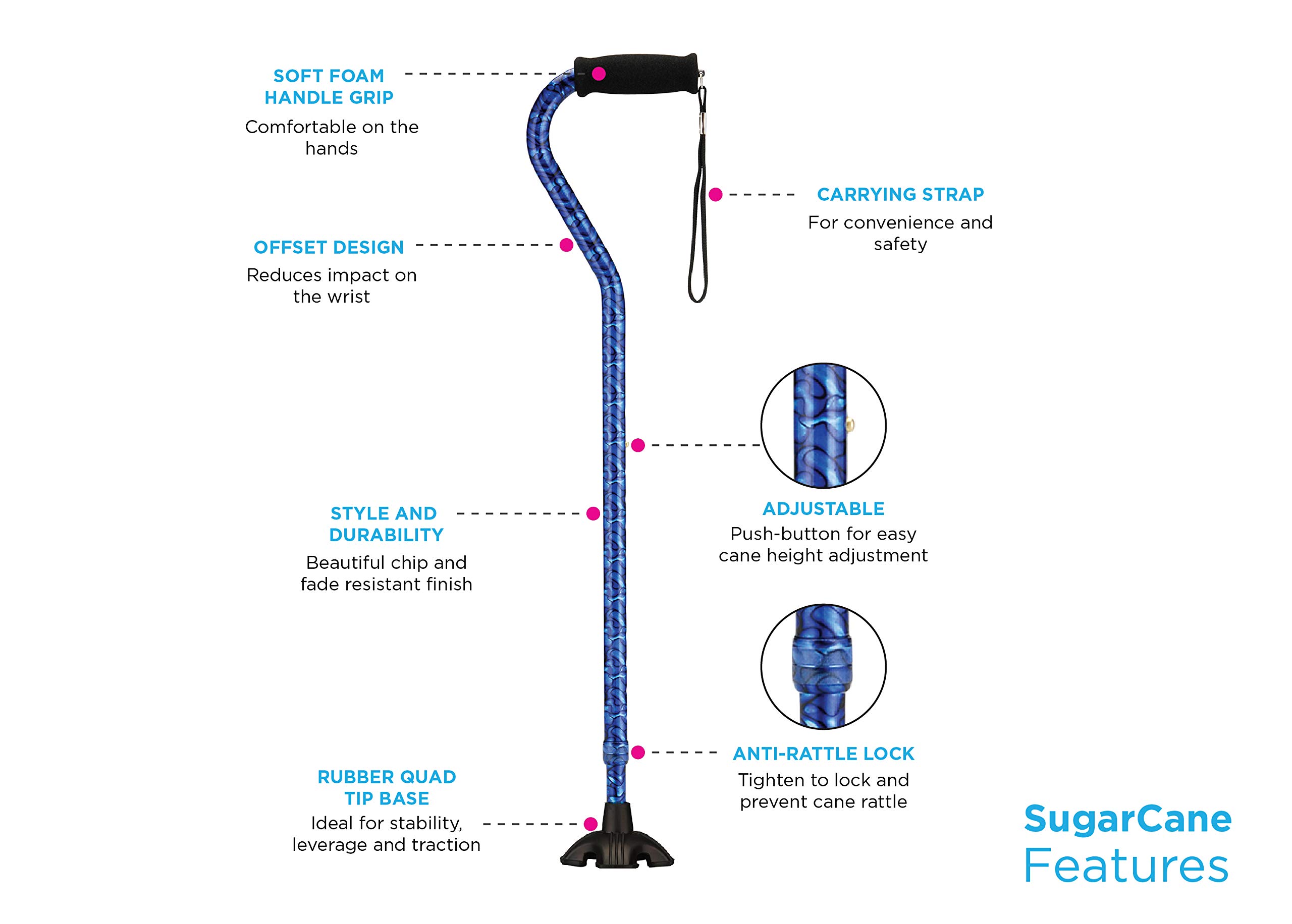 NOVA Walking Quad Cane for Men and Women, Self Standing