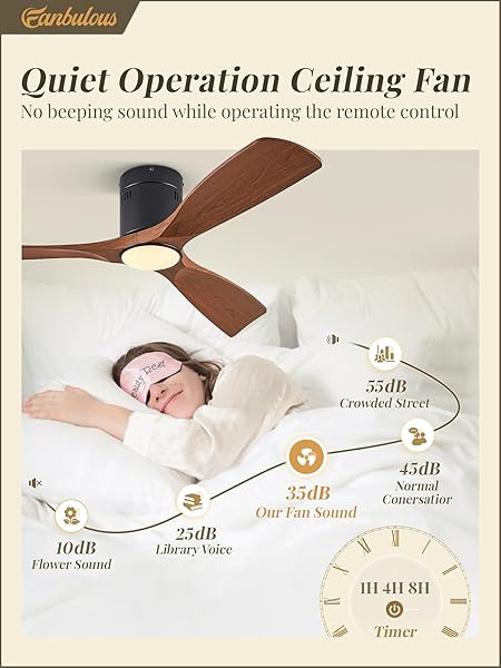 FANBULOUS 52″ CEILING FANS WITH LIGHTS AND REMOTE CONTROL,MODERN FLUSH MOUNT CEILING FAN WITH 3 LED COLORS,OUTDOOR LOW PROFILE CEILING FANS WITH 6-SPEEDS TIMER DC MOTOR FOR BEDROOM LIVING ROOM PATIO