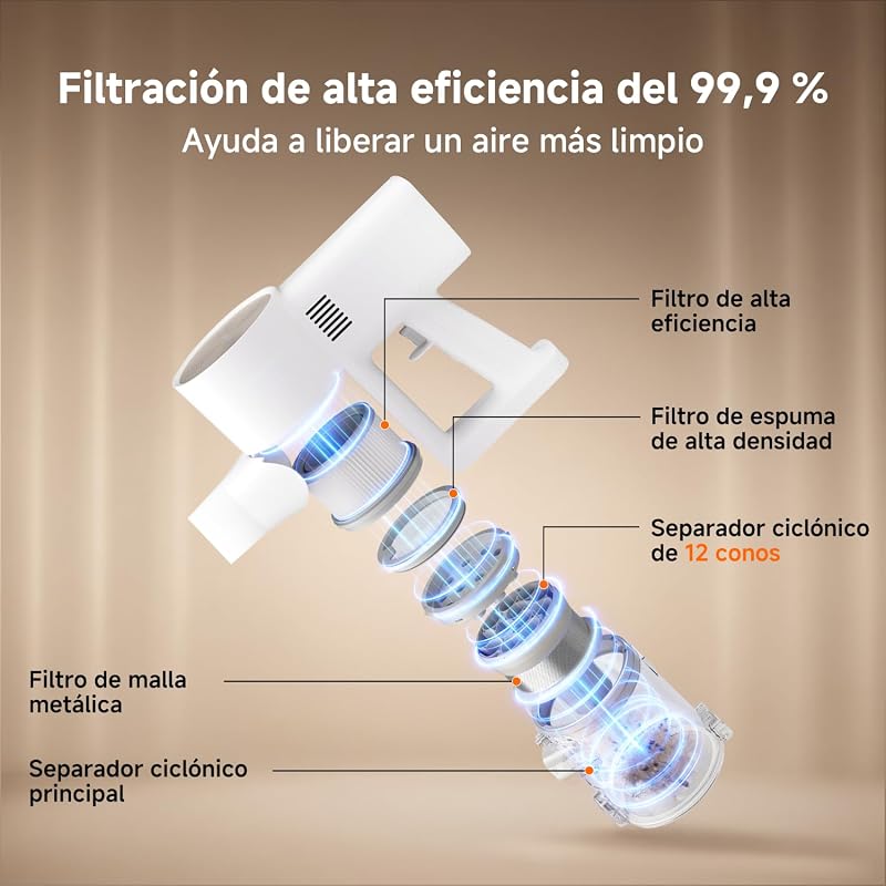 Aspiradora inalámbrica G20, 25 kPa / 150 AW, 60 min de autonomía, filtración 99.9%, con luz Frontal para detección de Polvo, Ideal para Suelos Duros, alfombras y Pelo de Mascotas, White