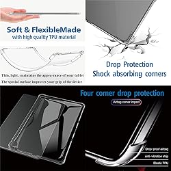 JvKzaen Clear Case for Amazon Fire Max 11 Case