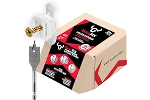 Bullfix Universal Drywall Anchors, Holds up to 255lbs, Hollow Wall Anchors for Drywall Heavy Duty Set, Stronger Than Toggle B