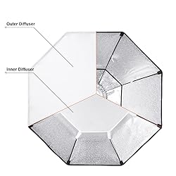 Godox Octagon Softbox 37 inch/95cm Photography