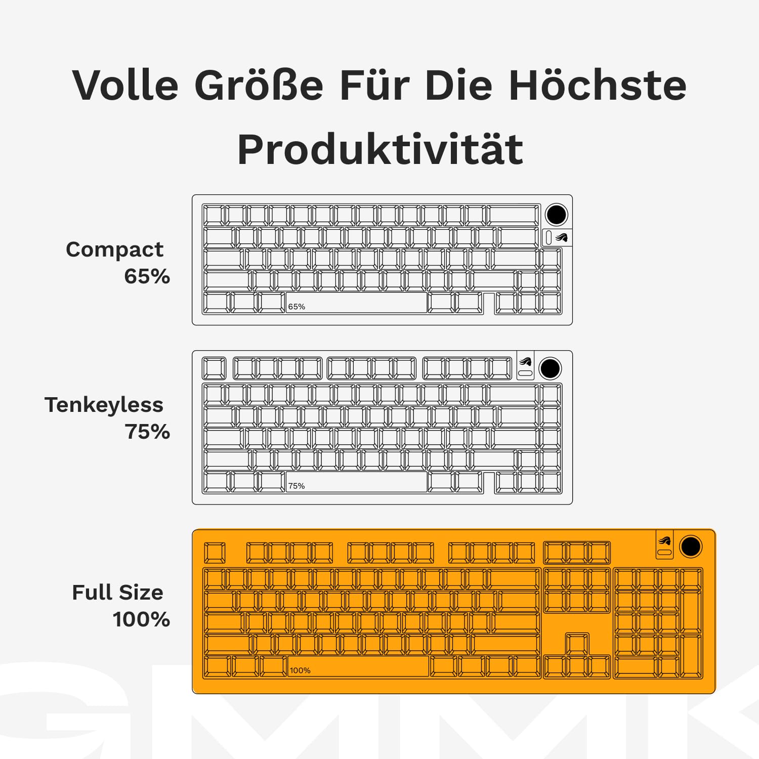 GLORIOUS Gaming GMMK 3 Tastatur Rapid Trigger: Hall-Effekt, 8k Abrufrate, MX/Schalter, Hot-Swap 100%, Dichtungssystem, Doubleshot PBT Tastenkappen, QWERTZ Deutsch 8