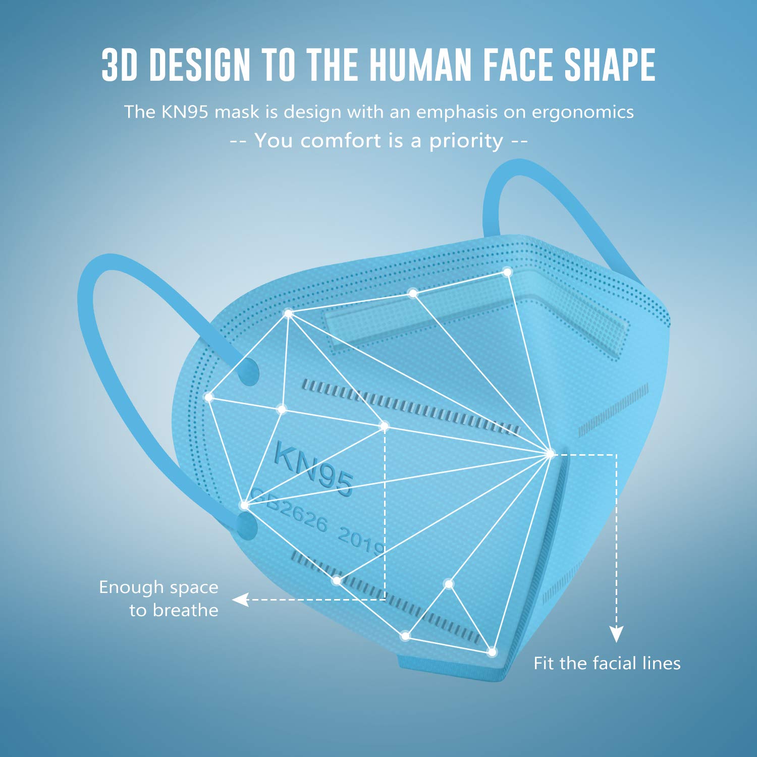 KN95 Face Mask 25 PCs, WWDOLL Multiple Colour 5 Layers KN95 Masks, Filter Efficiency≥95% Protection for Women and Man(Pink, Green, Grey, Red, Purple): Industrial & Scientific