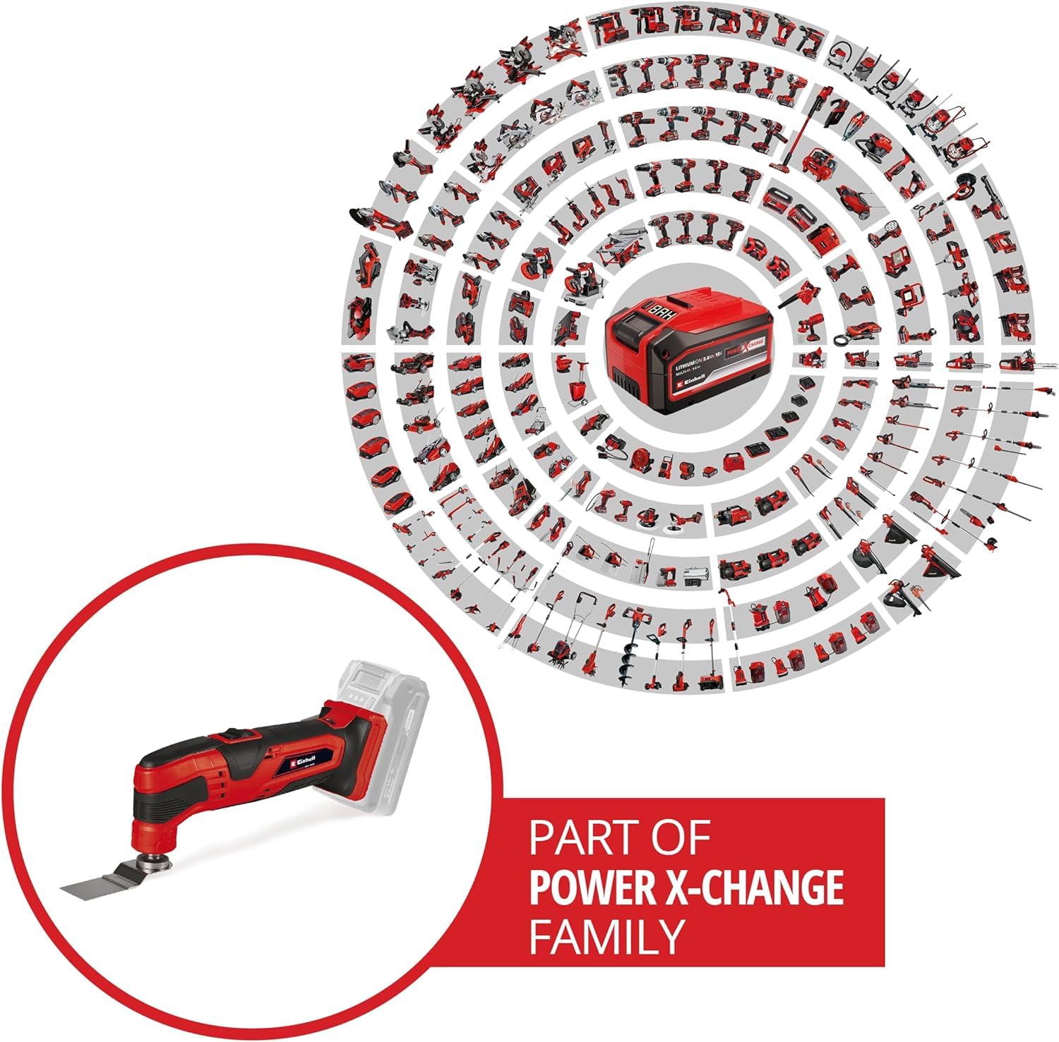Einhell Power X-Change Battery, 4465170
