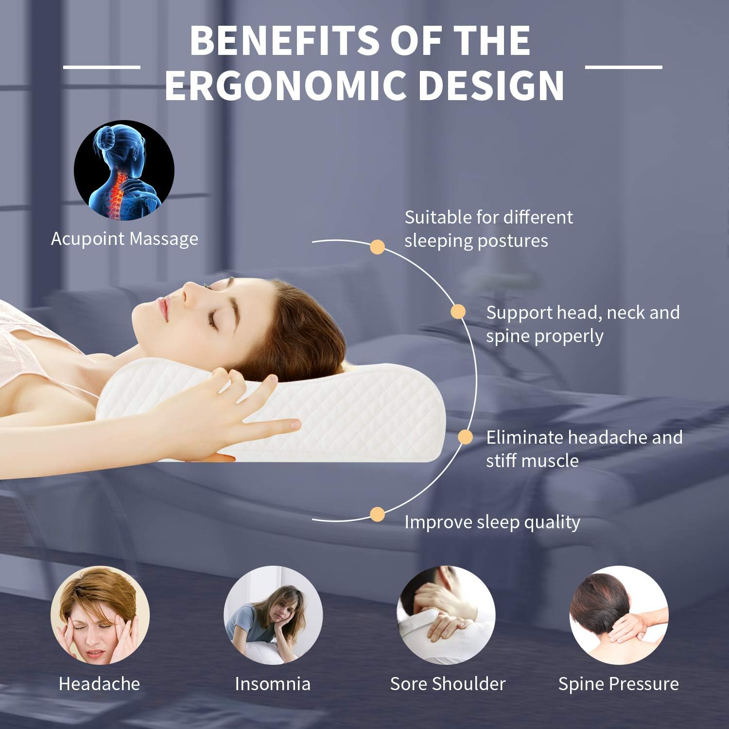 AM AEROMAX Contour Memory Foam Pillow, Neck Orthopedic Sleeping Pillows, Cervical Pillow for Neck Pain Relief with Washable Pillowcase for Side, Back and Stomach Sleepers (Firm & White): Home & Kitchen