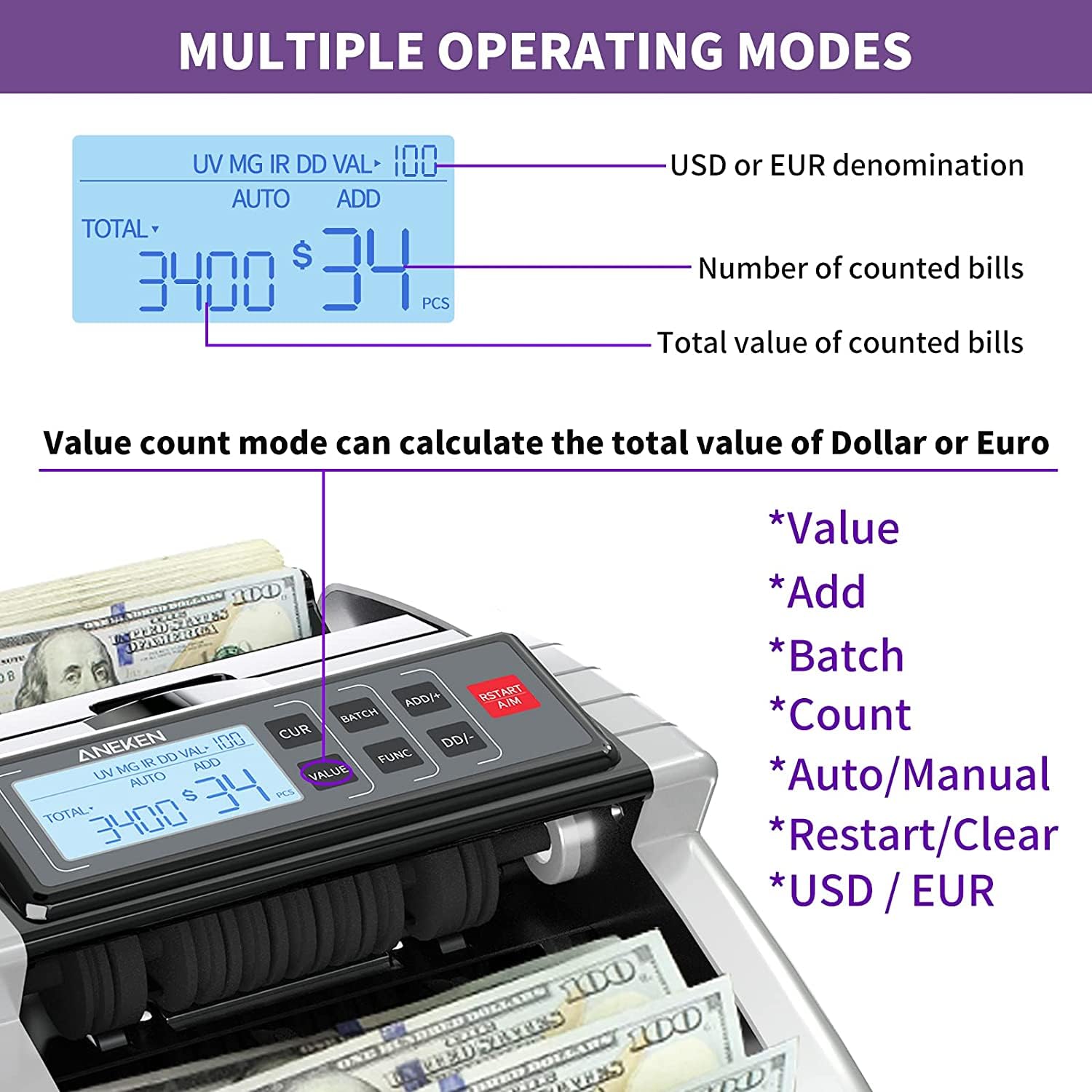 Aneken Money Counter Machine with Value Count, Dollar, Euro UV/MG/IR/DD/DBL/HLF/CHN Counterfeit Detection Bill Counter, Add and Batch Modes, Cash Counter with LCD Display, 2-Year Warranty