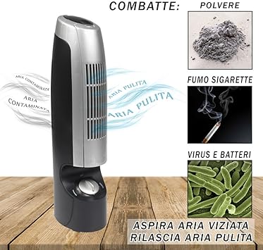 vetrineinrete® purificador de aire con ionizador Igienizzante ...