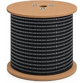 HEATIT Industrial Self-Regulating Heat Cable 5W/ft for Roof &amp; Gutter Deicing Pipe Freeze Protection Heat Tape UL/ETL Certified Roof Heating Cable for Gutters 120V 250ft