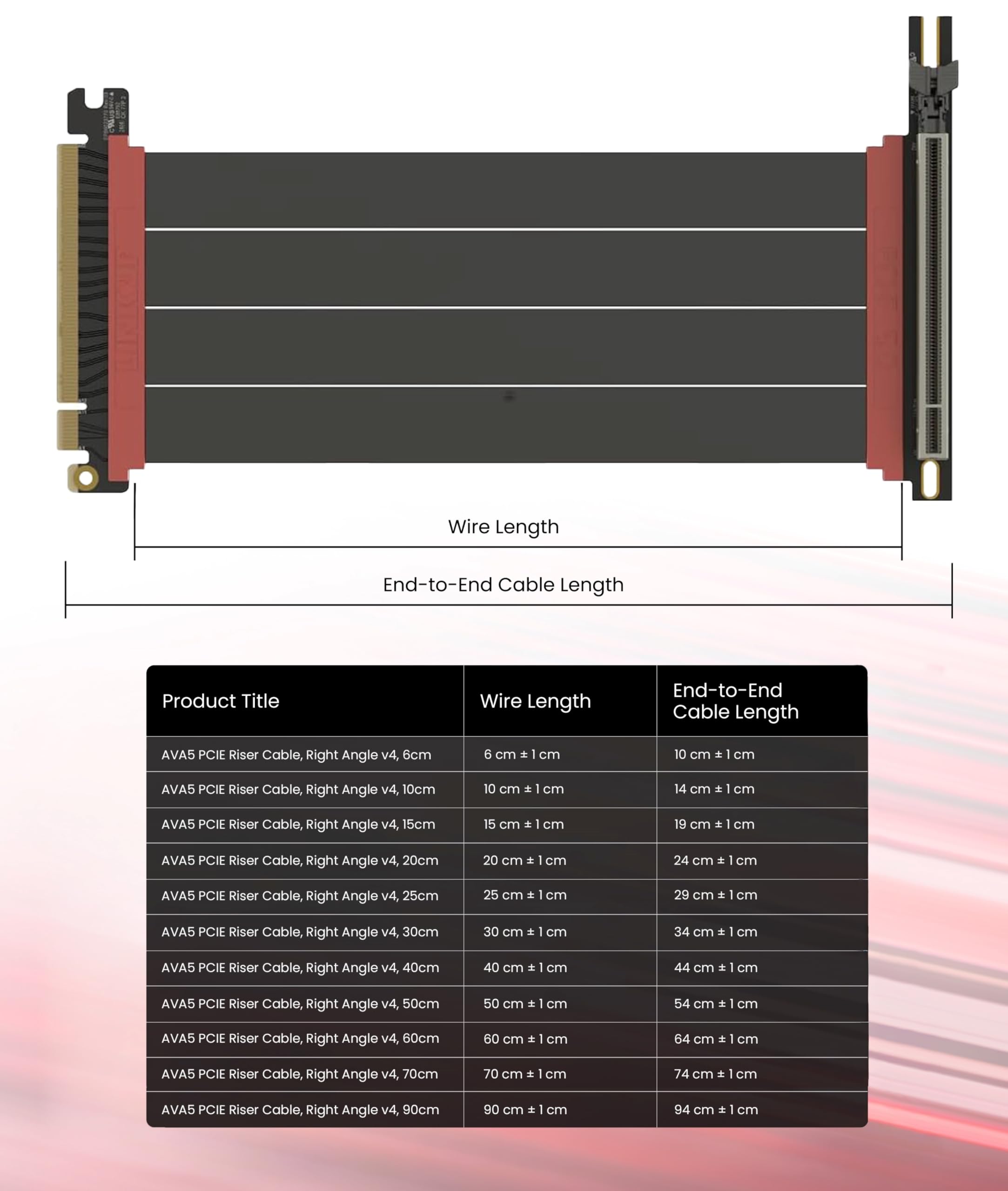 Mua LINKUP PCIE 5.0 Riser Cable | for Vertical GPU Mount | Right Angle ...
