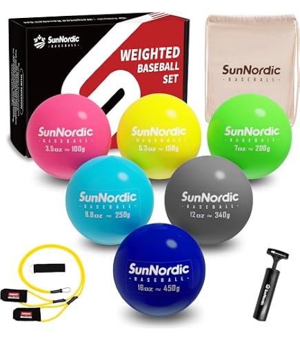 Amazon.com : Driveline Baseball PlyoCare Balls - Weighted Pitching