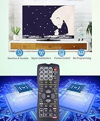JISOWA Replacement Remote Control for Yamaha