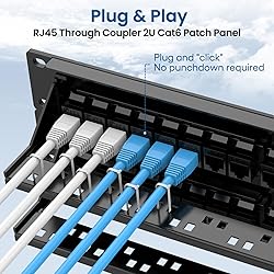 CableGeeker Patch Panel 48 Port, Cat6 Patch Panel