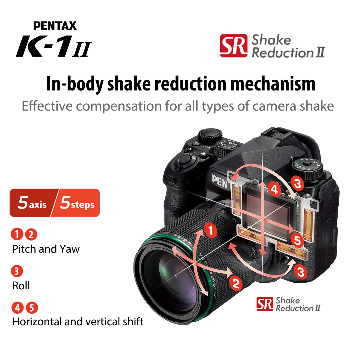Pentax K-1 Mark II Full Frame 36MP Weather Resistant DSLR with 3.2