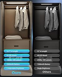Under Cabinet Lighting - 14.7" Motion Sensor Light