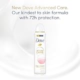 Dove Advanced Care Calming Blossom Anti-perspirant 72-Hour Vitamin B3 200ml view 4