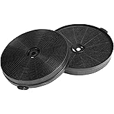 Charcoal Filter for Range Hood, Compatible with CFK1-TM, Range Hood Replacement Filter, Set of 2, MHS FILTERS