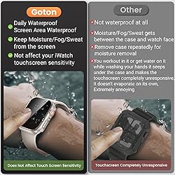 Goton Waterproof Privacy Case for Apple Watch