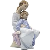 Lladro Nao Collectible Porcelain Figurine: A Moment with Mommy - 8 3/4 Tall - Mother and Daughter
