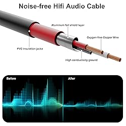 PRORECK 15ft Snake Cable, 8-Channel Shielded Audio