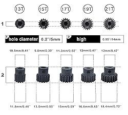 HOPLEX 32P 5mm Hardened Metal Pinion Motor Gear Set