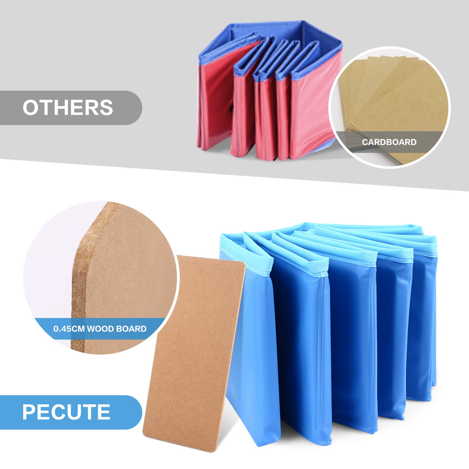 Pecute Dog Pool PVC Outdoor Pool Bathing Tub Portable Pet Playing Pool for Dogs Cats and Kids -3 XS (23.6\