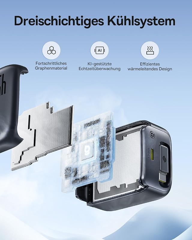 45W USB C Ladegerät, Baseus Enercore Charger mit USB C Kabel, iPhone iPad Ladegerät, PPS-Schnellladen Netzteil für iPhone 17/16/15/14/13/12 Pro Max Air, Samsung Galaxy S25, Pixel, Ausziehbaren Kabel