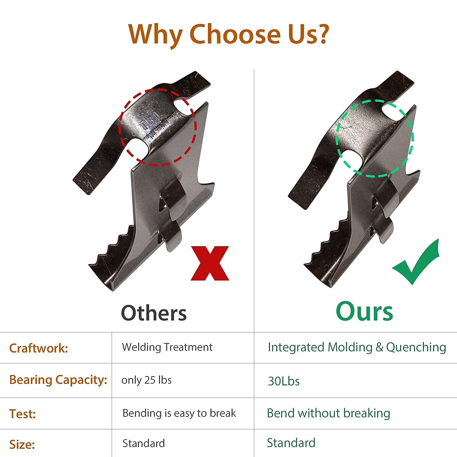 Brick Hook Clips (24 Pack) for Hanging Outdoors, Hangers Fits Standard Size Brick 2-1/4