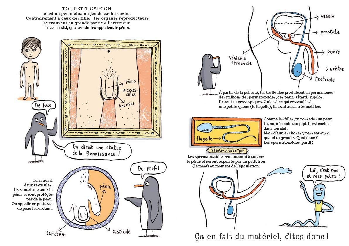 La Grande Fabrique De Bebes Belhadj Nadja Okidokid Sarl De Kemmeter Philippe Amazon Com Books