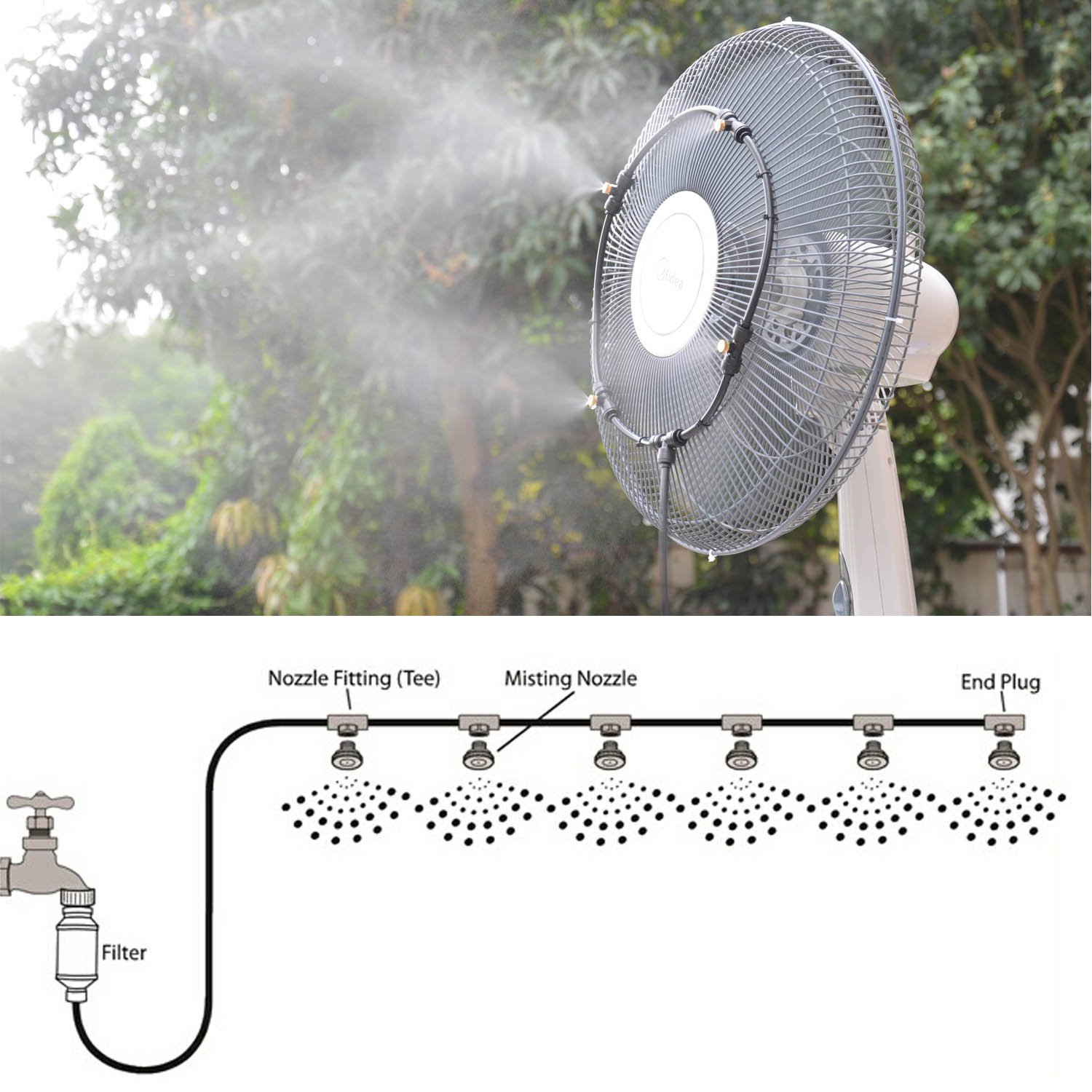 Water Misting Fan Line System Kit Outdoor Patio Air Cooling Mister