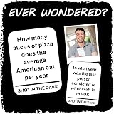 Shot in the Dark: The Ultimate Unorthodox Quiz Game - 2+ Players view 7