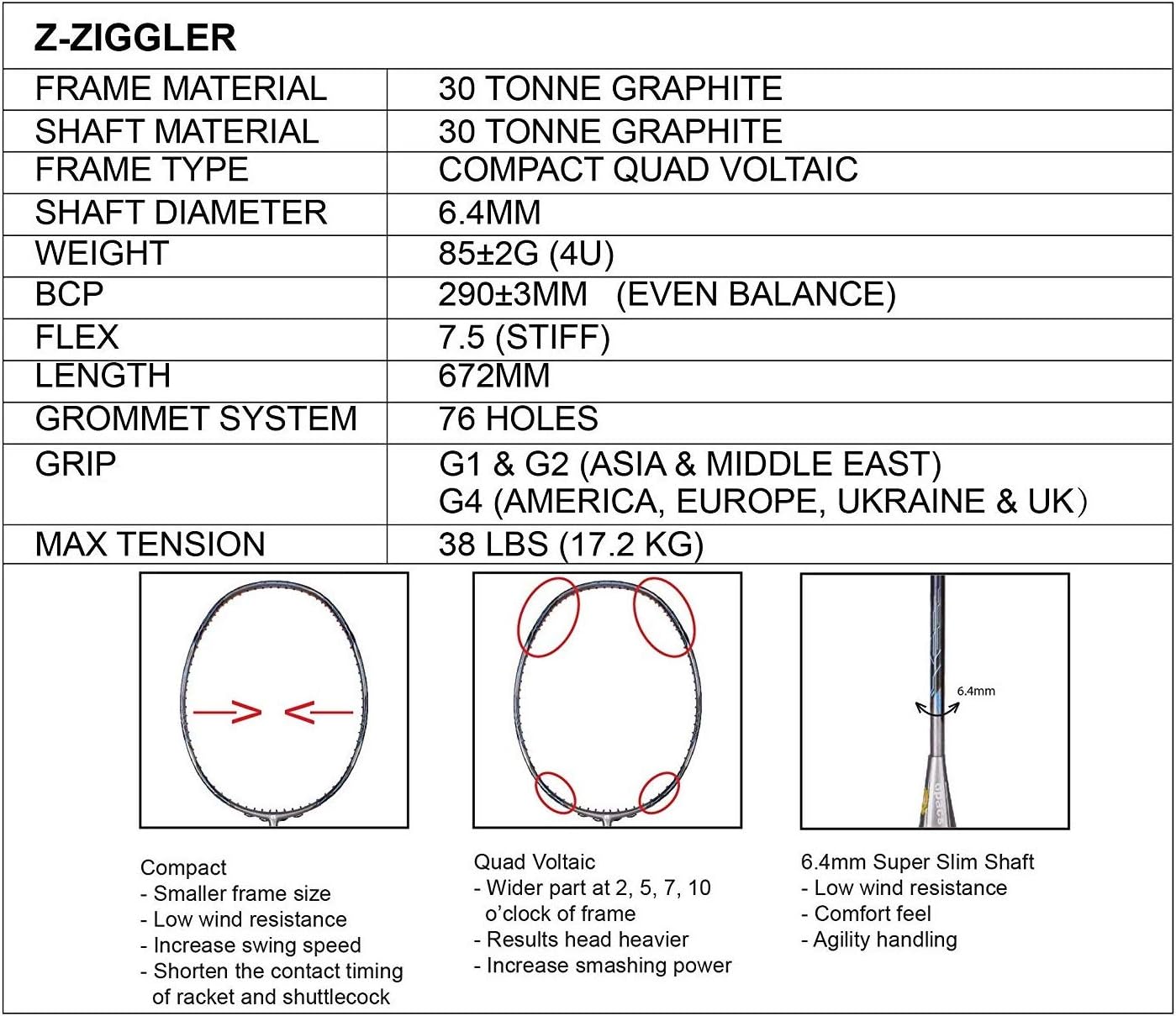 apacs z ziggler amazon