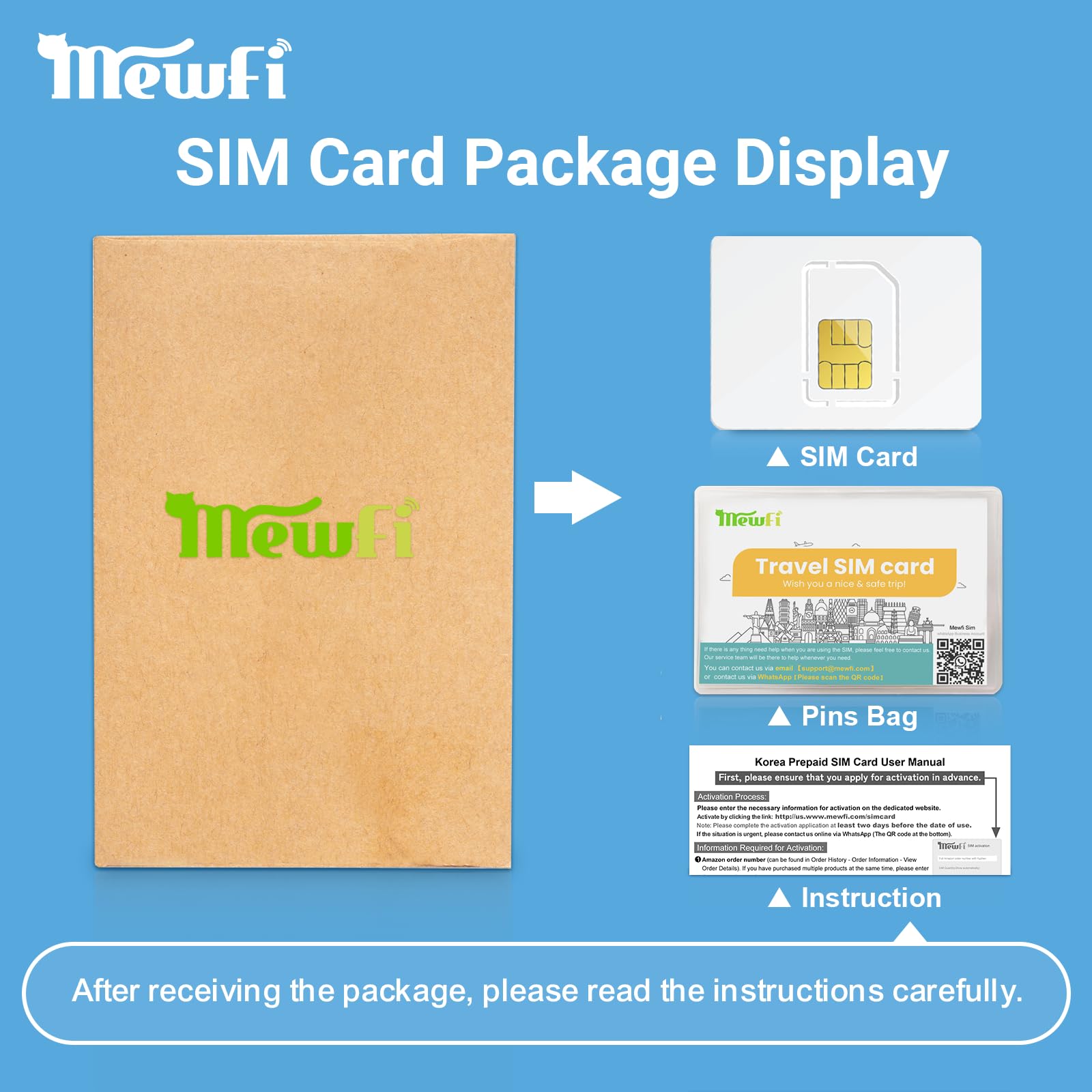 Korea SIM Card 30Days 10GB - Easy Activation & 24/7 Whatsapp Support - for Unlocked Smartphones - Use Google, Instagram, Twitter