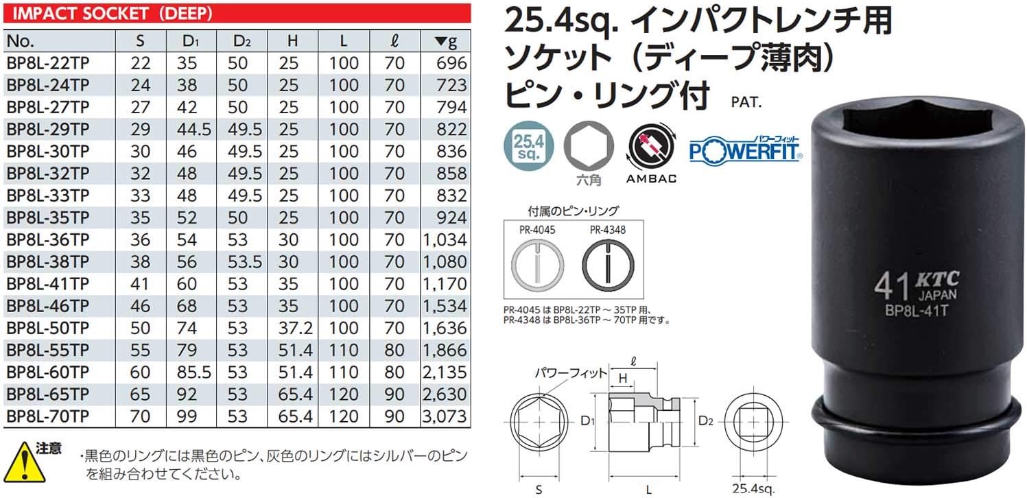 Amazon Ktc ケーテーシー 25 4mm 1インチ インパクトレンチ ソケット ディープ薄肉 32mm ピン リング付 Bp8l 32tp ソケットレンチアクセサリー