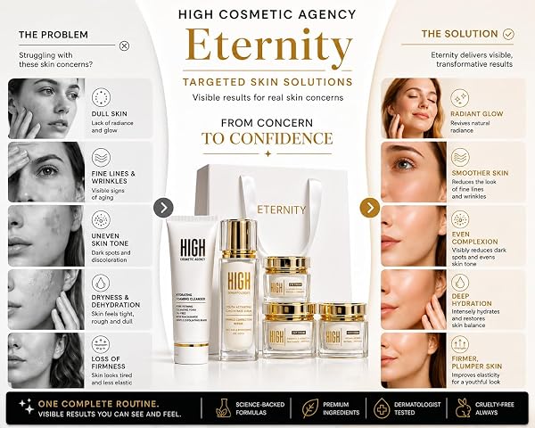 HIGH COSMETIC AGENCY ETERNITY 5-STEP ANTI-AGING SKINCARE SET – COMPLETE FACE CARE ROUTINE WITH CLEANSER, WRINKLE CORRECTING SERUM, EYE CREAM, DAY CREAM SPF 30 & NIGHT CREAM | LUXURY SKINCARE GIFT SET