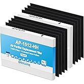GRN FIL Upgraded AP-1512HH Filter Replacement Set for Coway Airmega AP-1512HH and Airmega 200M air Purifier,2 HEPA Filter+8 Carbon Filters,Triple Filtration, 99.7% Particle Capture