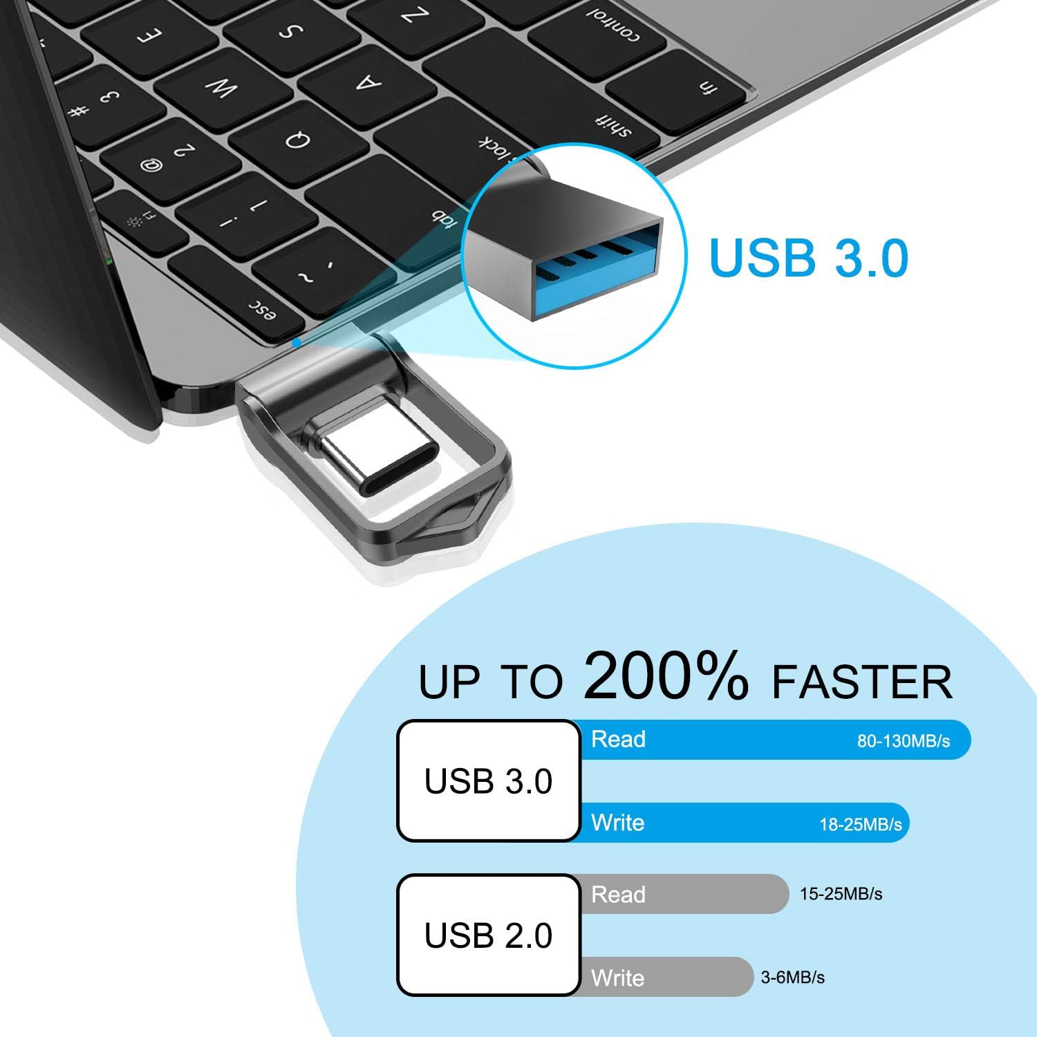32GB USB C Flash Drive - Image 5