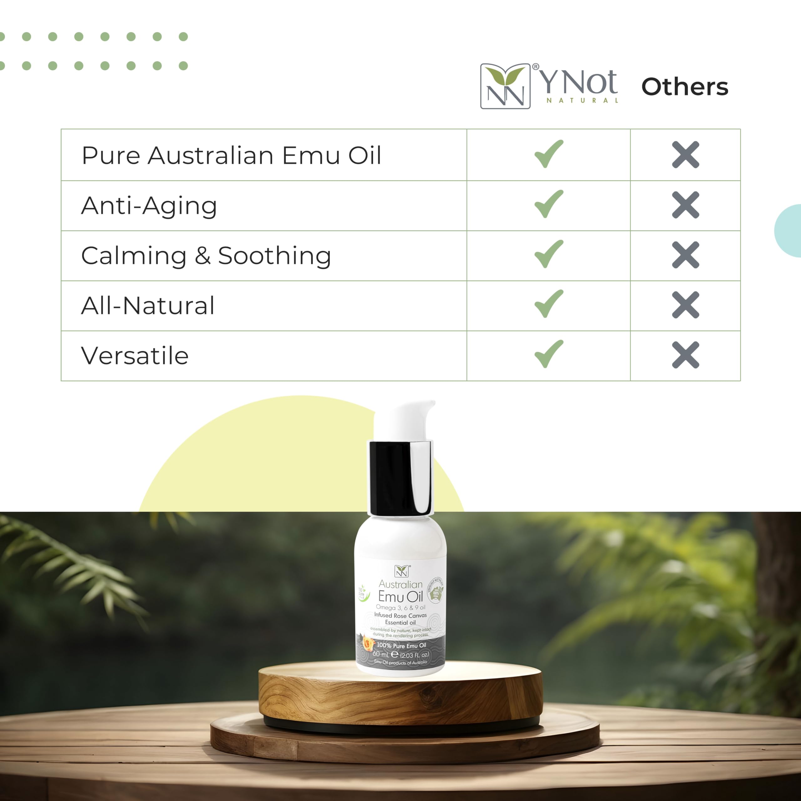YNN Y-Not-Natural Emu Oil Pure Skin Moisturizer - Nail, Body, Face, Scalp & Hair Moisturizer with Omega 3, 6, 9, Vitamins, & Minerals - Australian Emu Oil for Skincare by Y-Not Natural - 200mL, Rose Canvas