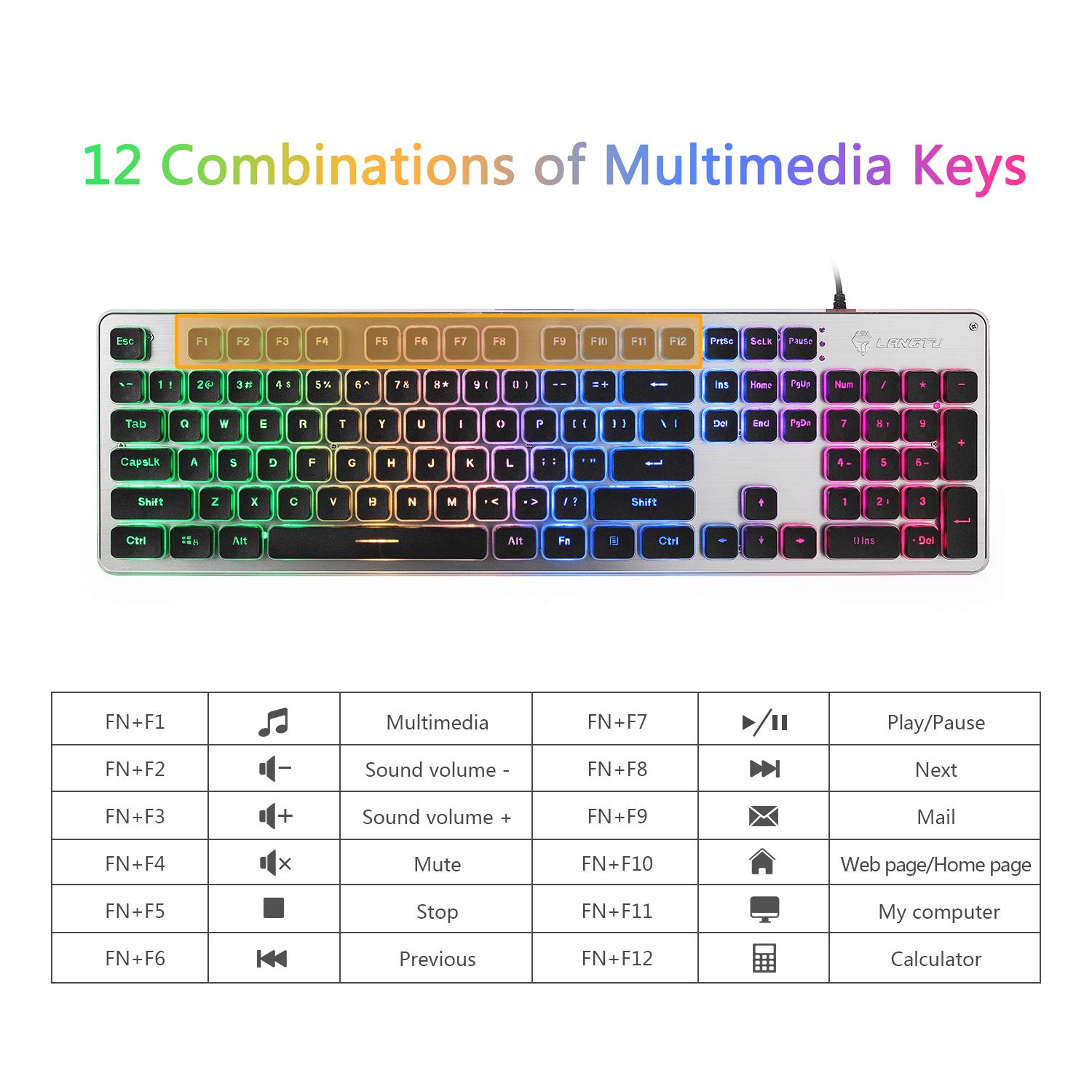 LANGTU L1 Membrane Gaming Keyboard Rainbow LED Backlit USB PC and
