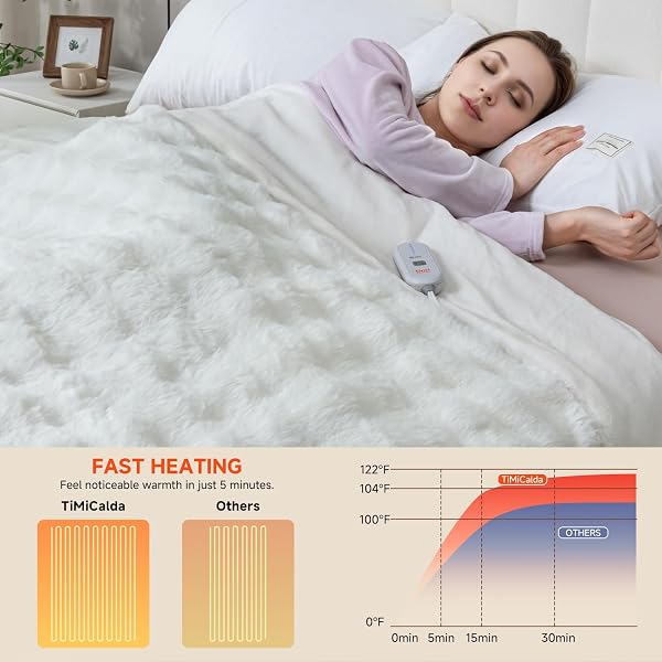 TIMICALDA HEATED BLANKET ELECTRIC THROW- 50″X60″ SOFT THICK BUBBLE ELECTRIC BLANKET FOR SOFA WITH 5 HEAT LEVELS & 4 HOURS AUTO-OFF OVERHEAT PROTECTION, WARM COZY GIFTS, CREAM