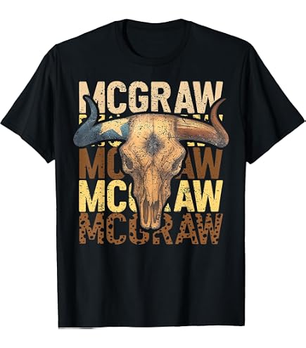 Amazon.com: 2Bhip Tim McGraw Womens T Shirt Back When 90s Country