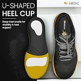 iMedic Orthotic Insoles Size M UK 7.5-8.5 Arch Support Plantar Fasciitis view 8