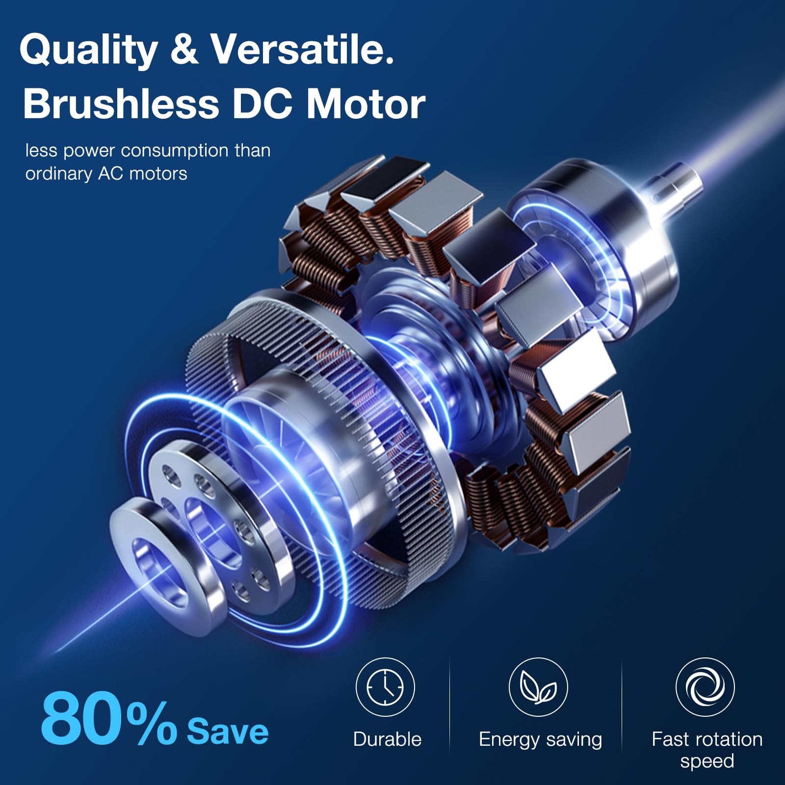 warmiplanet Flush Mount Ceiling Fans with Lights