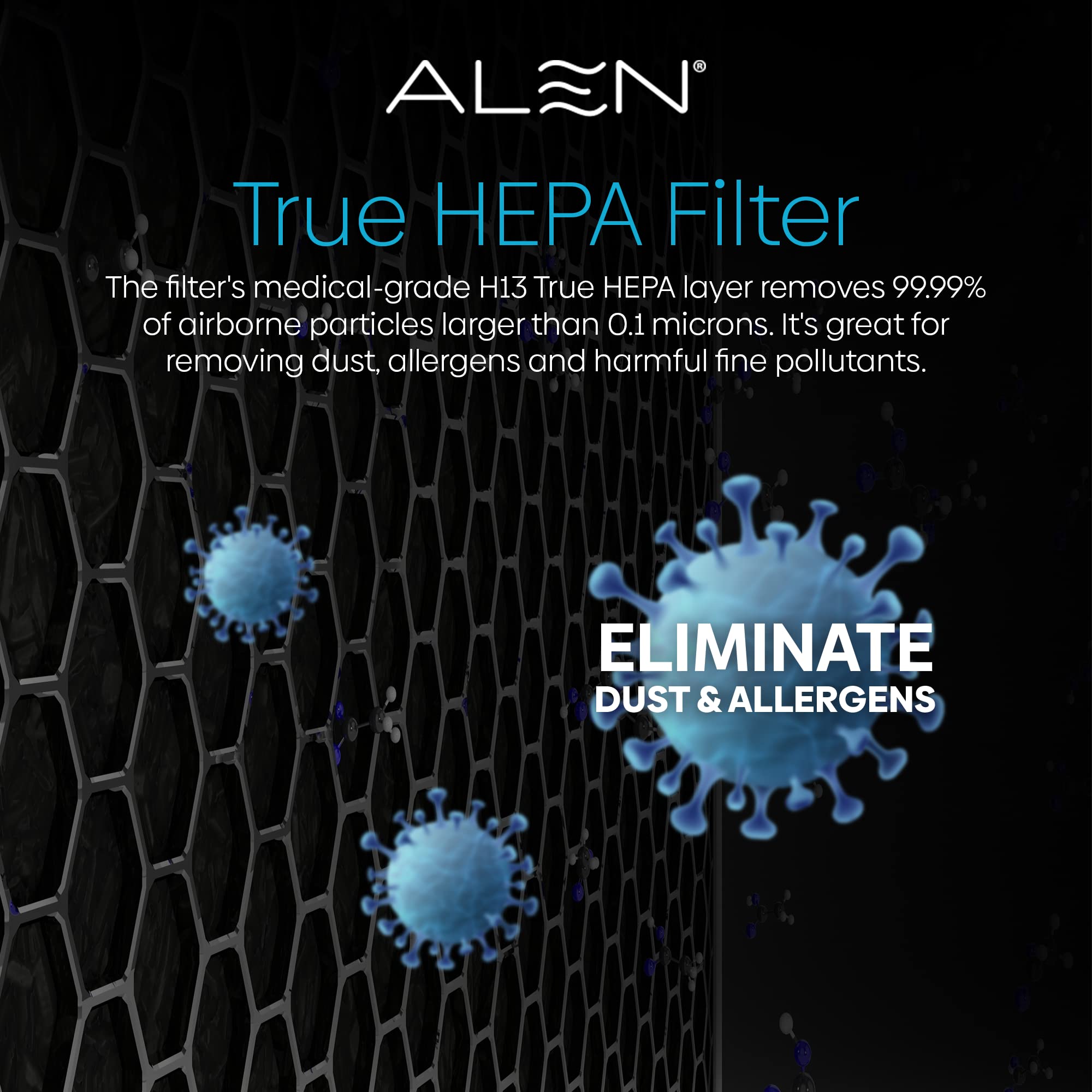 Alen Air Filter B7-Pure Replacement H13 True HEPA FIlter for BreatheSmart 75i Air Purifier - Captures Allergens, Dust, & Mold (1 Filter)